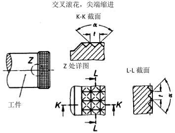 88fd73cbe22369292927db37365c8946_din82-13.jpg