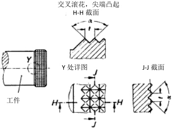 120f6cef845ac56b6878915b408d7261_din82-11.jpg